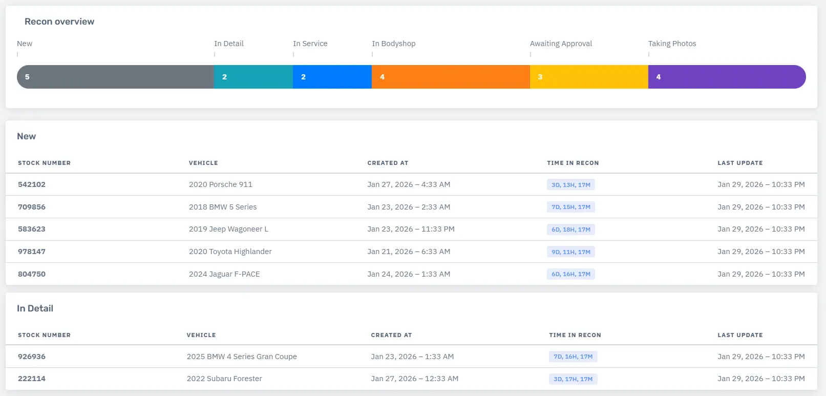 Real-Time Status Tracking - Recon Dashboard